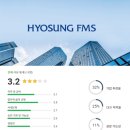 에프엠에스테크 - 유성구 테크노중앙로 50 | 효성FMS 연봉 복지 면접 현직자 후기