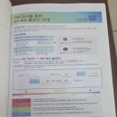 연세아이웰의원 | 생애 한 번은 해봐야하는 알레르기 검사, 수원 연세아이웰 검사 후기