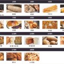 제빵 자격증 이미지