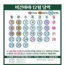 샌드마마 | [비건마마] 봉천동 서울대입구역 비건빵 맛집 :: 메뉴, 택배 / 과일샌드, 오픈샌드위치 솔직후기