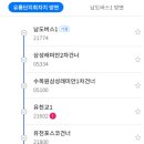 연암네거리 서편 티스토리