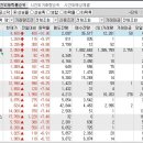 2024년 8월 9일 시간외 특이종목 이미지