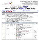 2/23~2/27 하이난 청수만+페닌슐라 박보근 10인 이미지