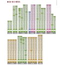 힐스테이트김해 이미지