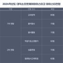 한 소프트웨어 이미지