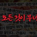 경제 전분야가 무너지고 있다 건설사 줄부도 미분양사태 부실공사 새마을금고 초비상 미래에셋증권 해외빌딩투자실패 IMF 경제성장률 하락 이 이미지