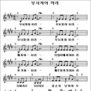 하라하리