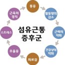 한양섬유 이미지