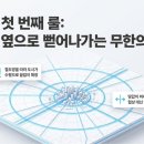 한문 고전의 문법적 이해 | 일본식 부동산 폭락 프레임의 치명적 논리 오류를 해부합니다