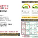 보일러나라