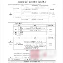 소사로우체국 이미지