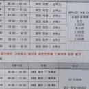 GS25 대전한밭 이미지