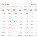 이즈히어