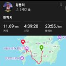 ■ 전남 완도 [청산도] (2026.4.15) 이미지