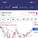 에스와이 시스템