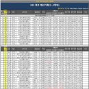 머리손큐브