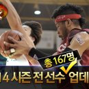 (주)매니지먼트에어 이미지