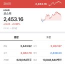 에스피메디칼(주) 이미지