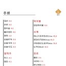 두툼연어 이미지