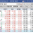 2024년 06월 07일 500억봉