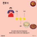 헐랭이핫바 네이버블로그