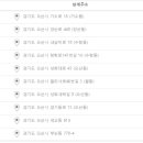 오산시 죽미체육공원 다목적운동장 이미지