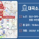 풍동중학교옆 이미지