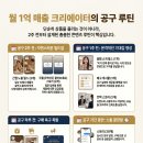 프라이밍라이프 | 월 1억 매출 크리에이터의 공구 루틴