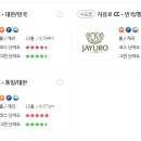 자유로스크린골프 이미지