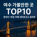 씨유 제주성지점 | 여수 가볼만한 곳 BEST10 | 밤바다·맛집·카페·데이트코스 완전정리