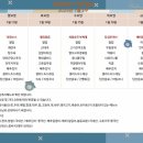 그린테리아3