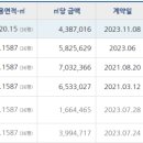 퍼니아이학원