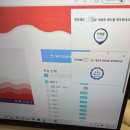 하루 15분 노래로 즐기는 영어학습 홈스쿨하기 좋은 워드파이 체험후기