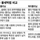 태양세탁 이미지