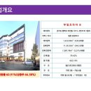부일프라자