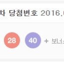 지에스25안산신영점 이미지
