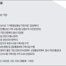 (주)위니텍 이미지