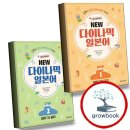 다이나믹 쇼핑하우