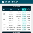 다비치안경 광명사거리점 이미지