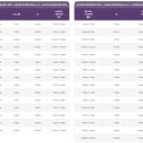 오션타워 이미지