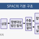 더스팩
