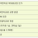 부대초등학교 이미지