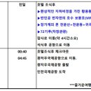 에스엠항공여행 주식회사