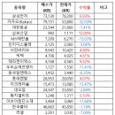 케이골든바이오