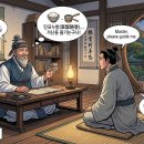 [3] 제자 안회(顔回)에 대하여 이미지