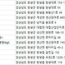 미래동물병원(출장진료전문동물병원) 이미지