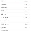 엠아크 이미지