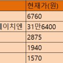 (주)신일테크 이미지