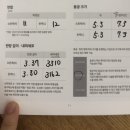 나래약국 | 스마일라식 당일 후기 (내돈내산) - 검사부터 수술까지 총정리