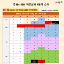 시매쓰중계학원 네이버블로그